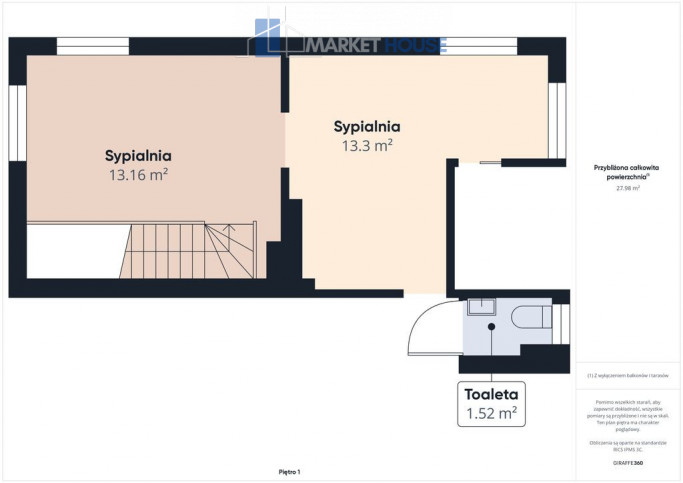 Mieszkanie Sprzedaż Szczecin Bukowo Osadników 31