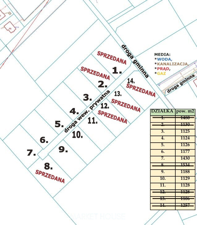 Działka Sprzedaż Przybiernów 6
