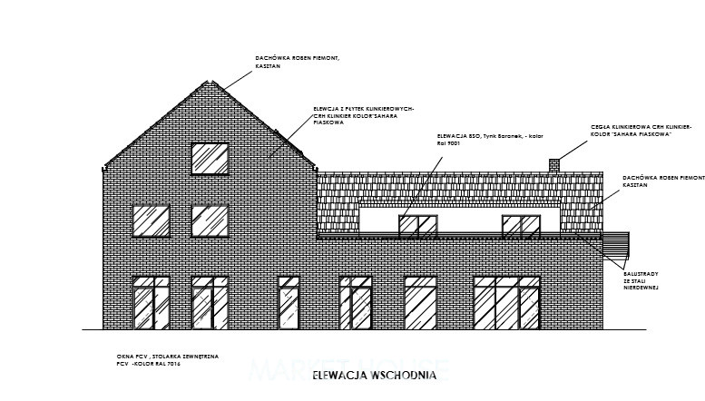 Działka Sprzedaż Nowe Warpno Żeromskiego 5