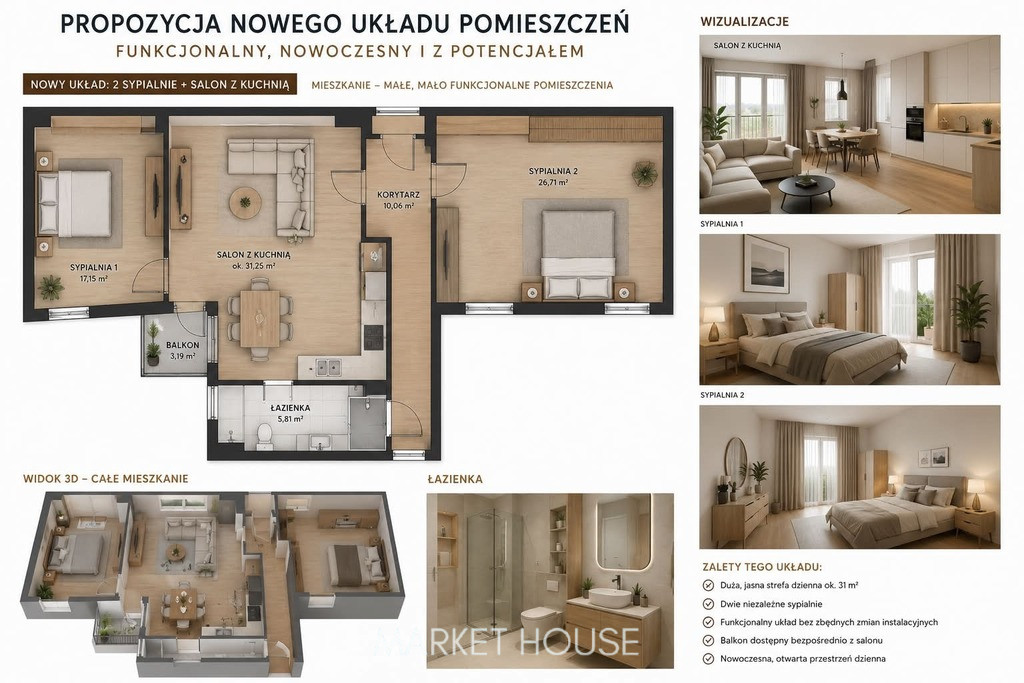 Mieszkanie Sprzedaż Szczecin Centrum Jagiellońska 12