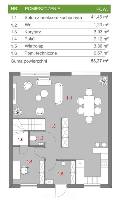 Dom Sprzedaż Wołczkowo 2