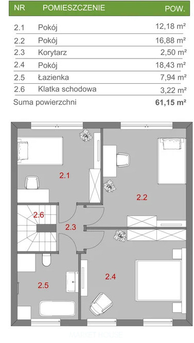 Dom Sprzedaż Wołczkowo 3
