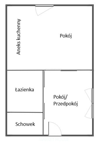 Mieszkanie Sprzedaż Szczecin Niebuszewo