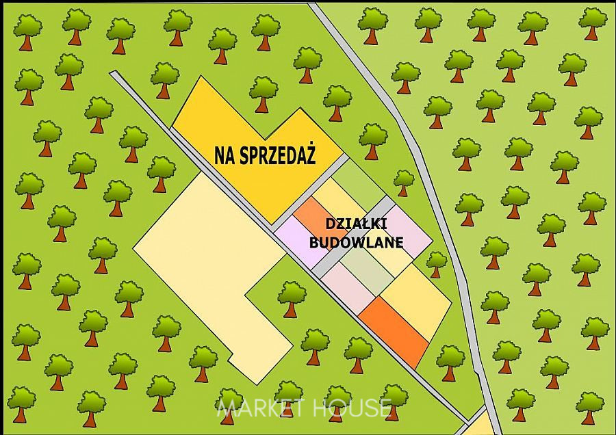 Działka Sprzedaż Osina