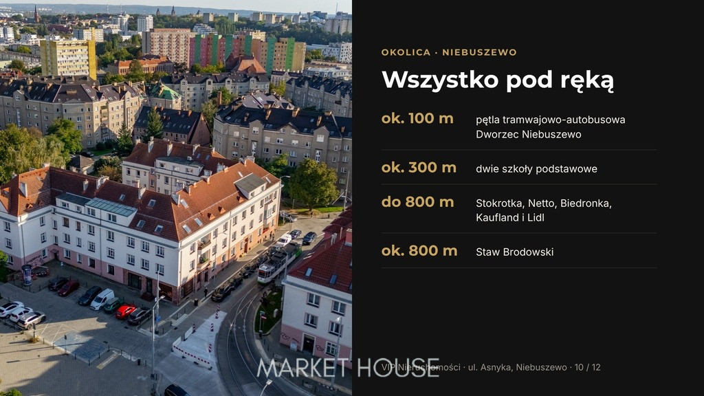 Mieszkanie Sprzedaż Szczecin Niebuszewo Adama Asnyka 15