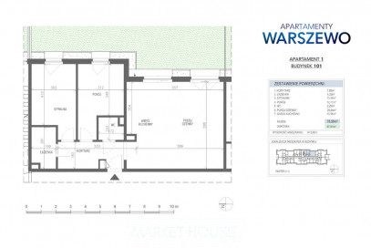 Mieszkanie Sprzedaż Szczecin Warszewo