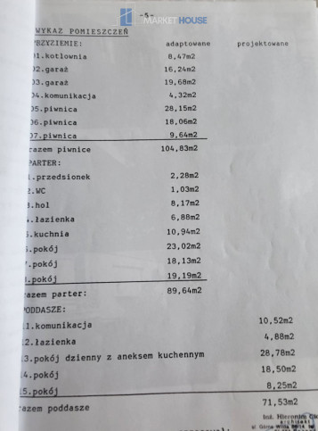 Dom Sprzedaż Szczecin Żelechowa 18