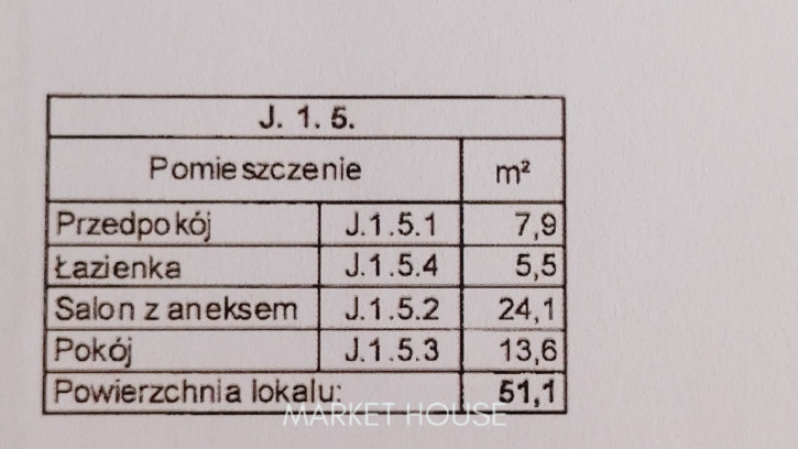 Mieszkanie Sprzedaż Szczecin Gumieńce Barbakan 18