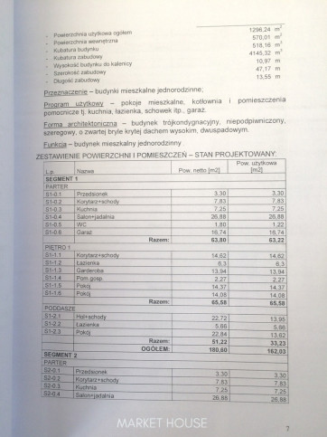 Dom Sprzedaż Bezrzecze 1