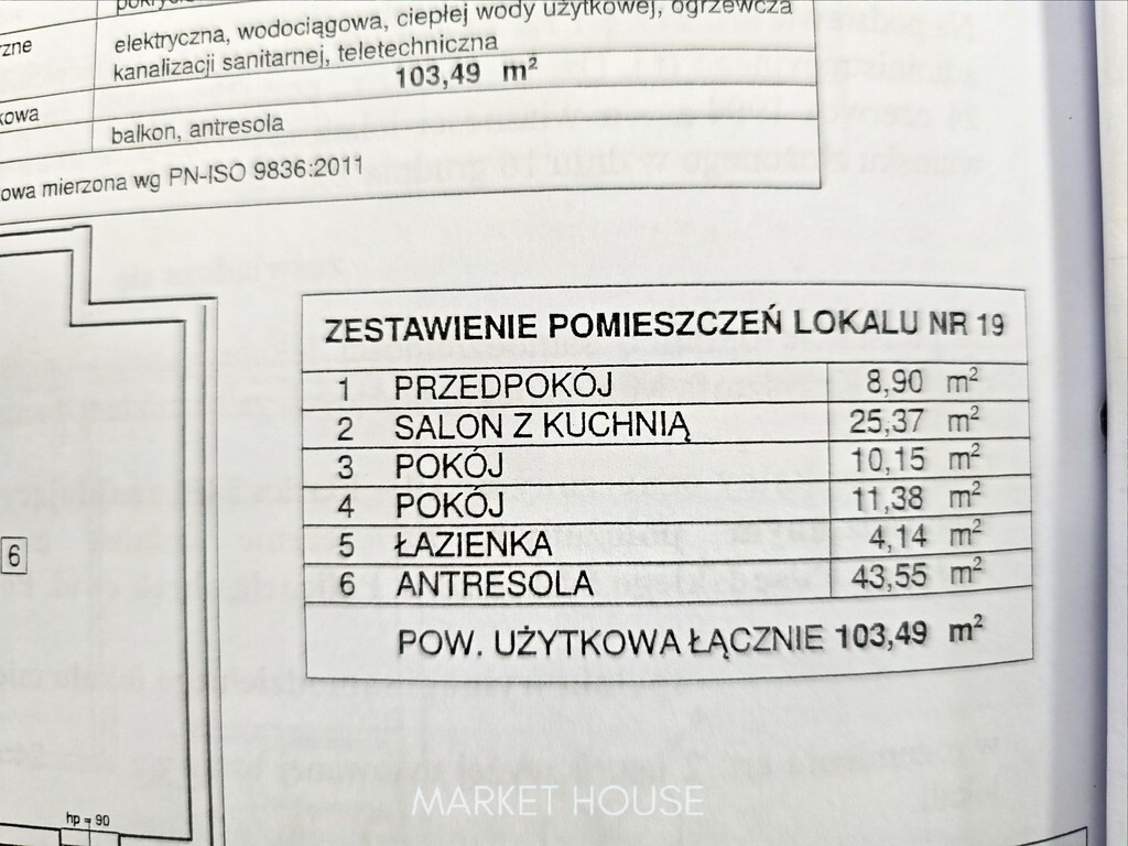 Mieszkanie Sprzedaż Police Józefa Piłsudskiego
