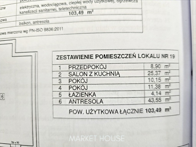Mieszkanie Sprzedaż Police Józefa Piłsudskiego 13