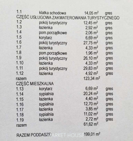 Dom Sprzedaż Stobno 18