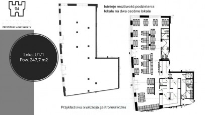 Lokal Wynajem Szczecin Stare Miasto Warzywna