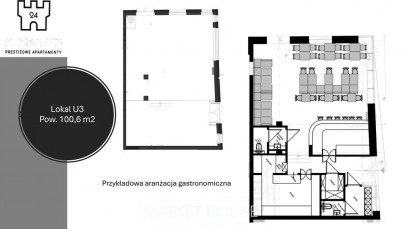 Lokal Wynajem Szczecin Stare Miasto Warzywna