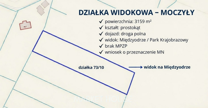 Działka Sprzedaż Moczyły 3