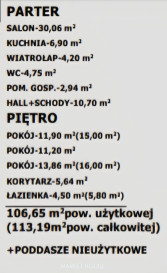 Dom Sprzedaż Dołuje