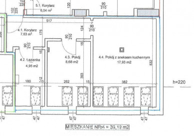 Mieszkanie Sprzedaż Szczecin Centrum