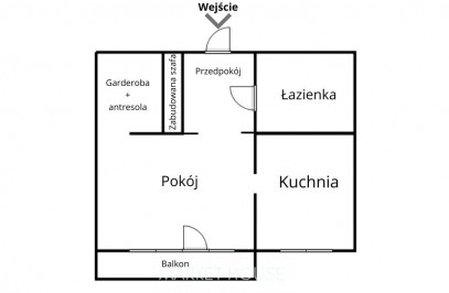Mieszkanie Wynajem Szczecin Pogodno Eugeniusza Romera