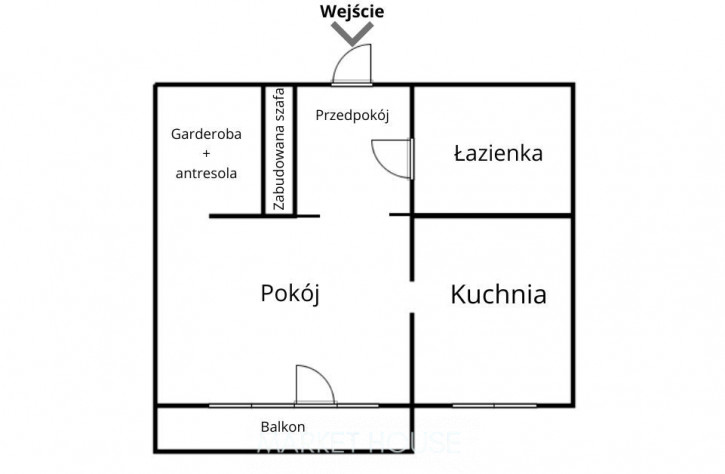 Mieszkanie Wynajem Szczecin Pogodno Eugeniusza Romera 12