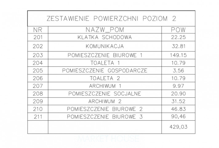 Lokal Wynajem Szczecin Zdunowo 6