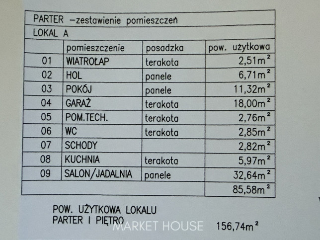 Dom Sprzedaż Bezrzecze 30