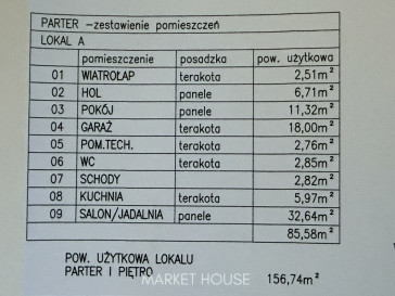 Dom Sprzedaż Bezrzecze