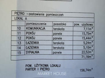 Dom Sprzedaż Bezrzecze