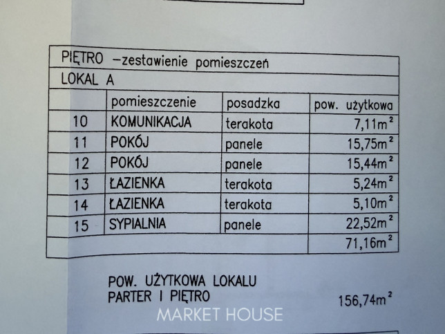 Dom Sprzedaż Bezrzecze 31