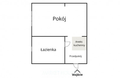 Mieszkanie Wynajem Szczecin Centrum Edmunda Bałuki