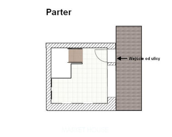 Lokal Wynajem Szczecin Śródmieście Emilii Plater