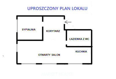 Mieszkanie Sprzedaż Miłogoszcz