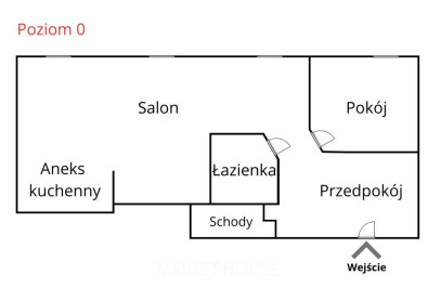 Mieszkanie Wynajem Szczecin Śródmieście ks. Piotra Skargi