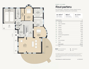 Dom Sprzedaż Mierzyn