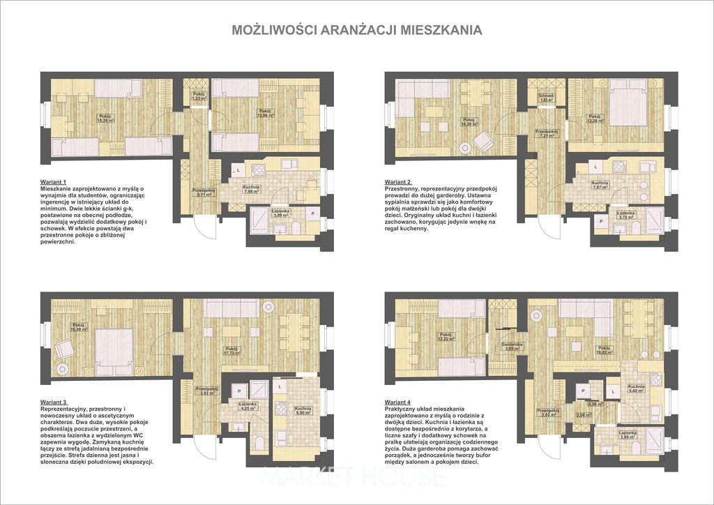 Mieszkanie Sprzedaż Szczecin Centrum Andrzeja Małkowskiego