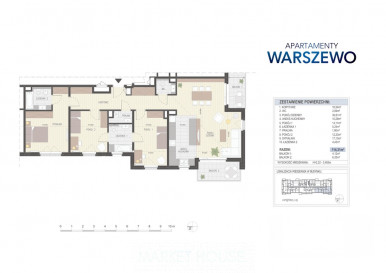 Mieszkanie Sprzedaż Szczecin Warszewo Kalinowa