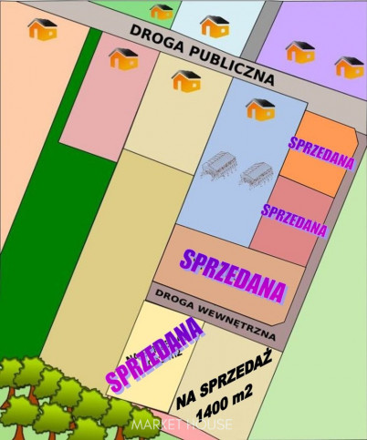 Działka Sprzedaż Motaniec 4