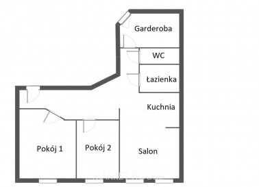 Mieszkanie Sprzedaż Szczecin Śródmieście