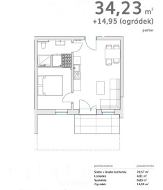 Mieszkanie Sprzedaż Pobierowo