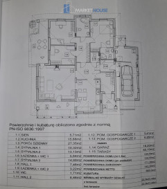 Dom Sprzedaż Tatynia Witorza